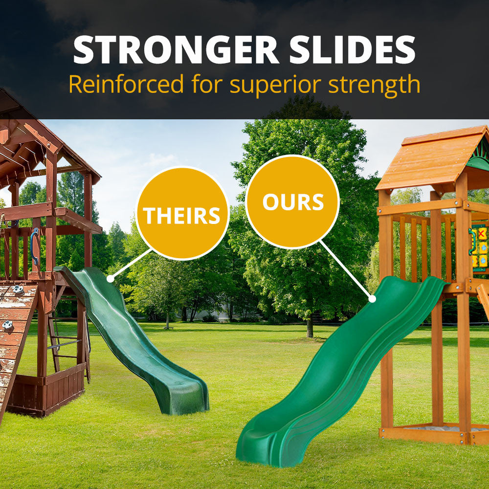 Frontier Swing Set | Children's Wooden Swing Sets – Backyard